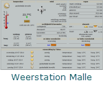 Weerstation Malle